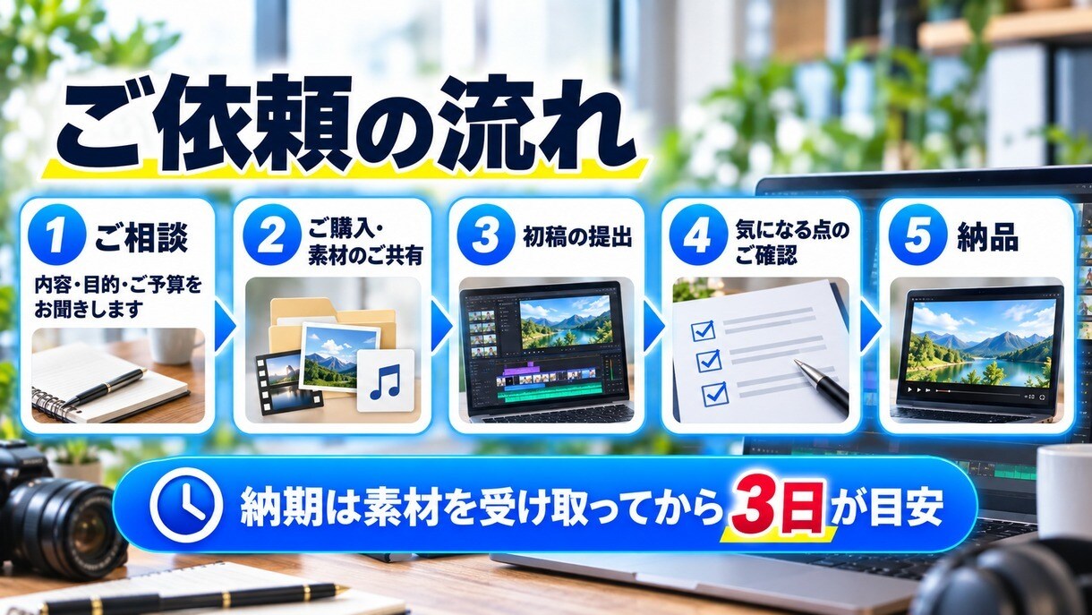 企業YouTubeをテロップ・BGMまで編集します 20分超の解説動画を継続編集中。素材を渡すだけで仕上げます イメージ3