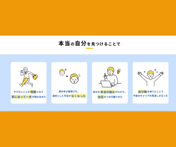 コーチングであなたの強みを発見します コーチングに興味があって強みを見つけたい/体験セッション版 イメージ4