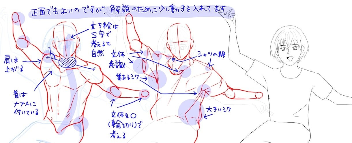 これから絵を始めたい人へアドバイスします 機材・アプリ・環境、イラストレーター・副業についてのご相談 イメージ2