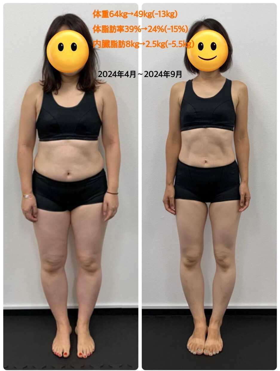 2ヶ月！体を変えるためのダイエットサポートします 食事管理を習慣化したい人、しっかり効果を出したい方へ イメージ1