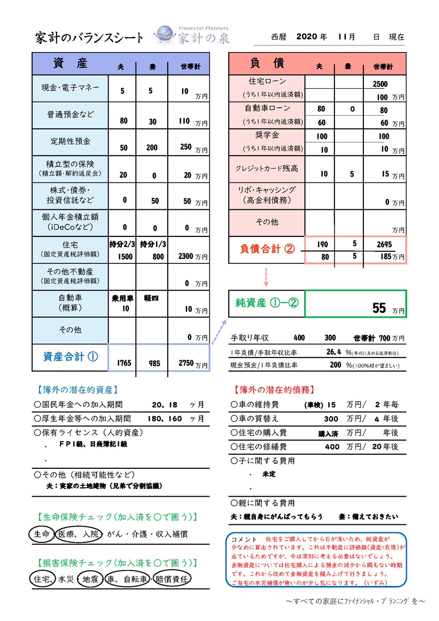 預金と年収から支出を見える化するシートを提供します 家計簿にまで手が回らなくて大丈夫！後からでも把握できます イメージ4