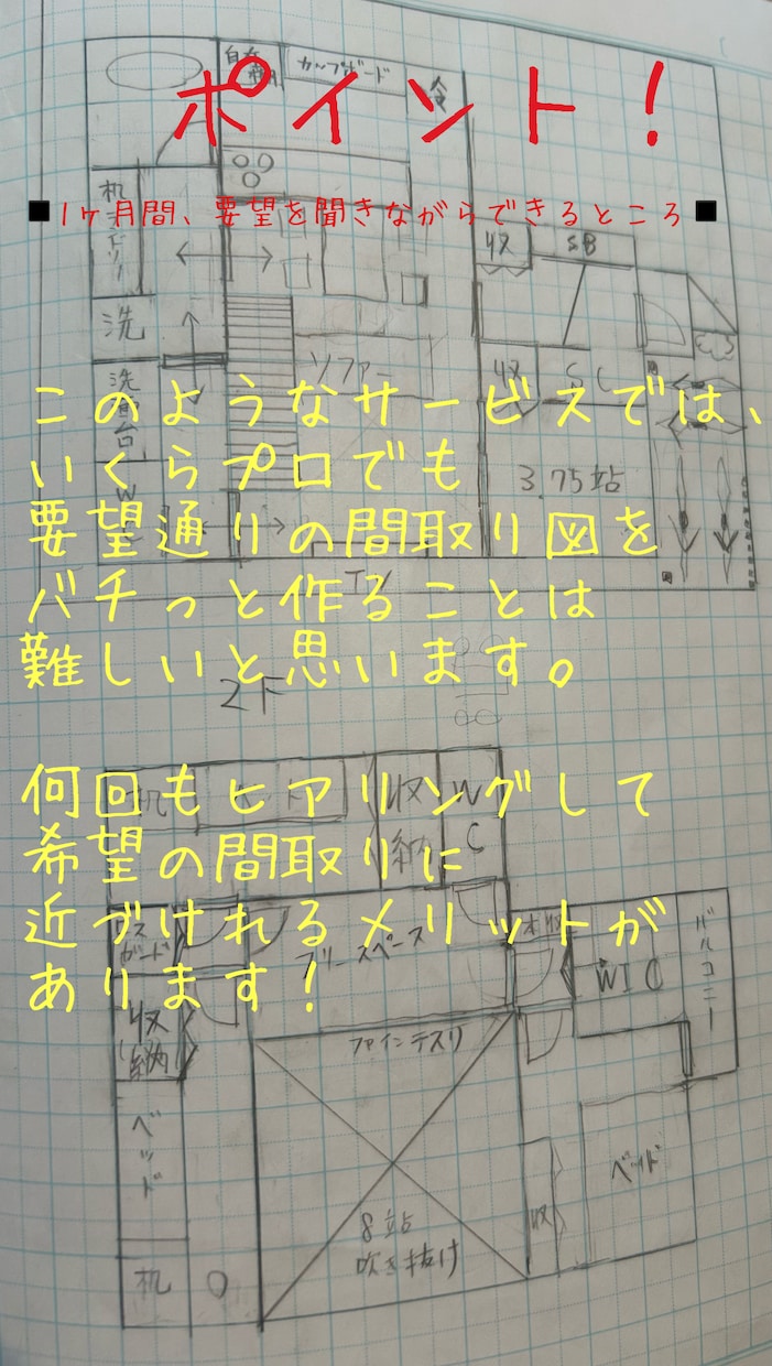 間取り考案.1ヶ月間とことんお手伝いしますます 一条工務店で家作りをした経験で、あなたのお役に立ちたい。 イメージ2
