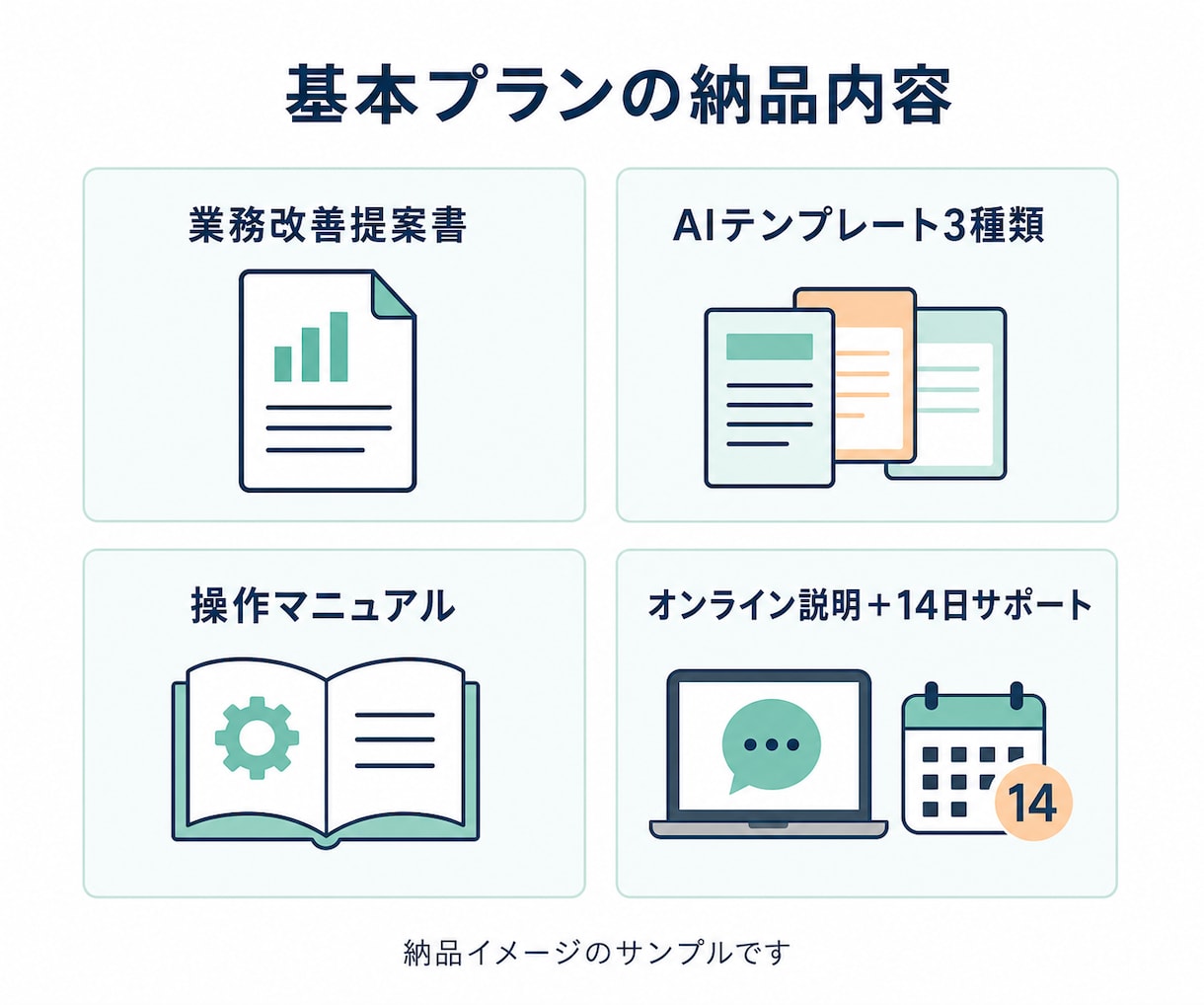 介護事業所の書類業務をAIで効率化します 介護現場経験者が実務で使える形に整えます イメージ2