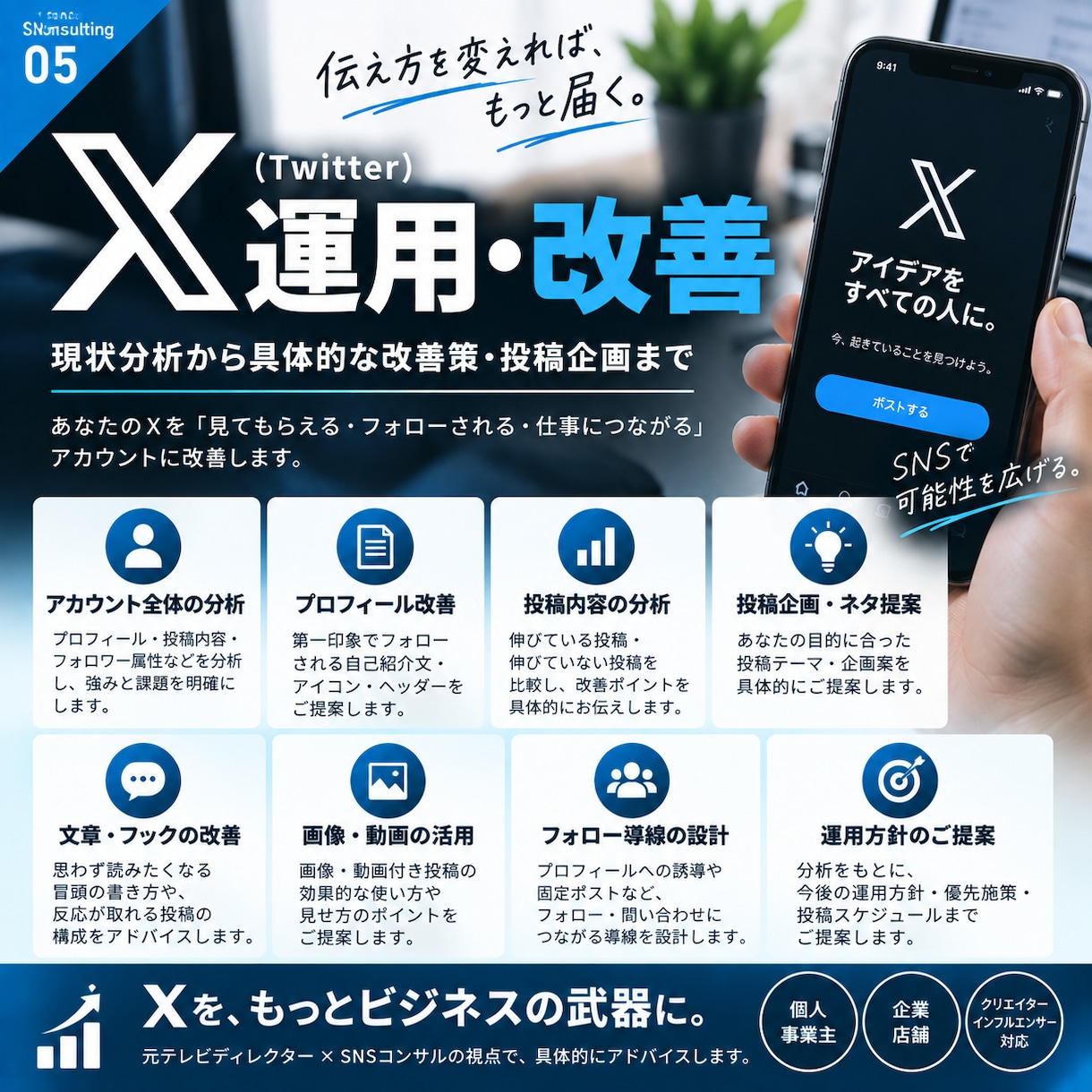 X（Twitter）の運用を分析・改善します 投稿・プロフィール・導線を分析し次の施策まで具体化 イメージ1