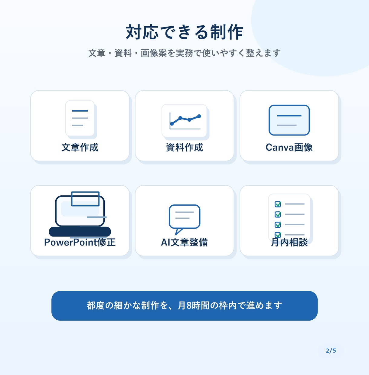 AIに強いオンラインアシスタントが制作支援します 文章資料CanvaPowerPointを経営目線で整えます イメージ2