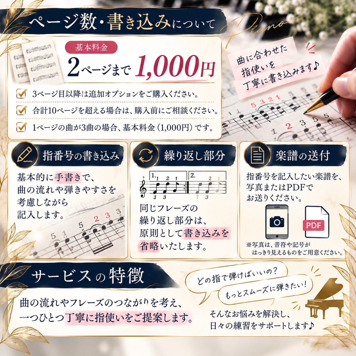 弾きやすい指番号をご提案！ピアノ楽譜に書き込みます 指使いに迷う楽譜もおまかせ！弾きやすい指番号をご提案♪ イメージ4