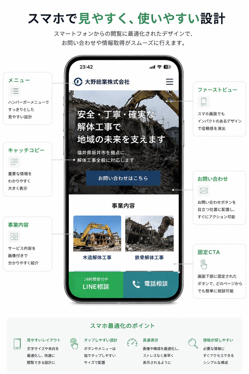 地域サービス向けホームページを制作します 地域のお客様に“安心感”が伝わるホームページを制作します。 イメージ2