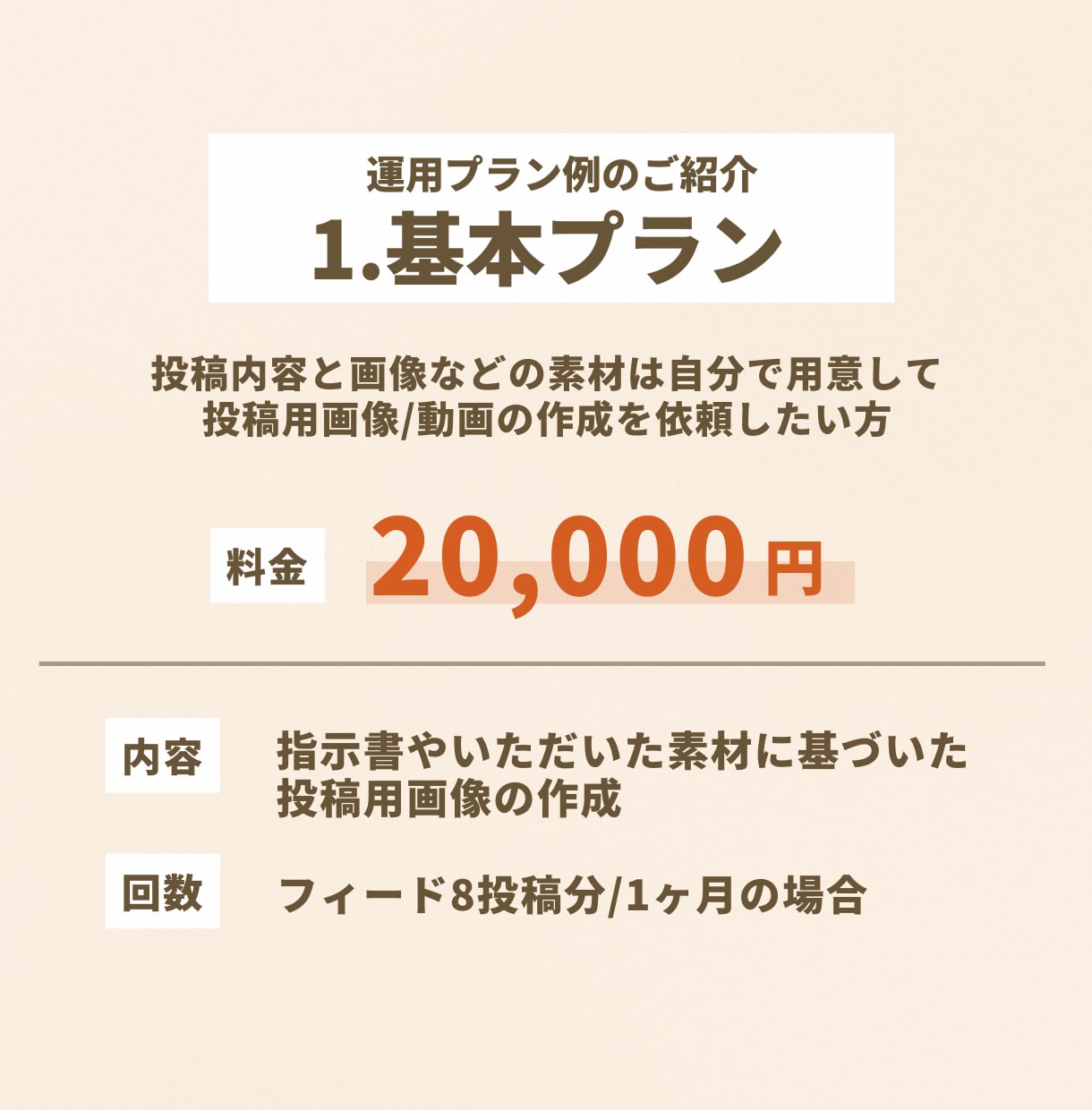 認定マーケターがInstagram運用代行をします 「インスタ運用のプロSAKIYOMI」認定マーケターがご支援 イメージ3
