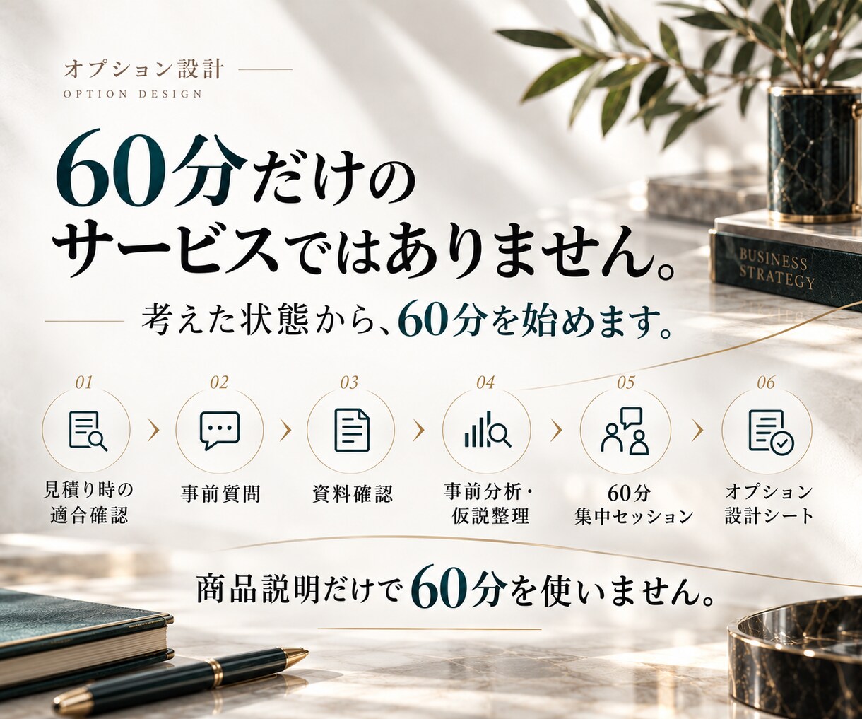販売実績ある商品・サービスのオプションを設計します 商品・サービス本体を崩さず、追加価値・価格・見せ方を整理 イメージ5