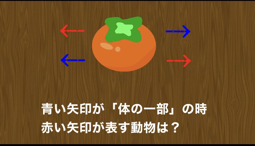 イベントや企画で使用する謎解き作ります ワクワクするイベント作りだします！ イメージ8