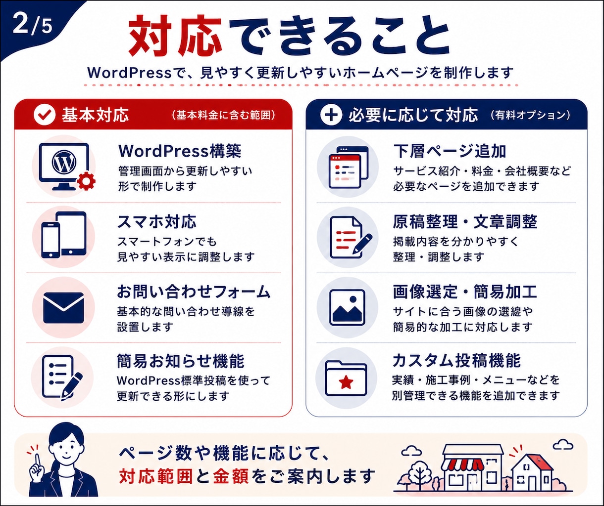 店舗・個人事業主向けホームページを制作します WordPressで見やすいサイトを制作 イメージ2