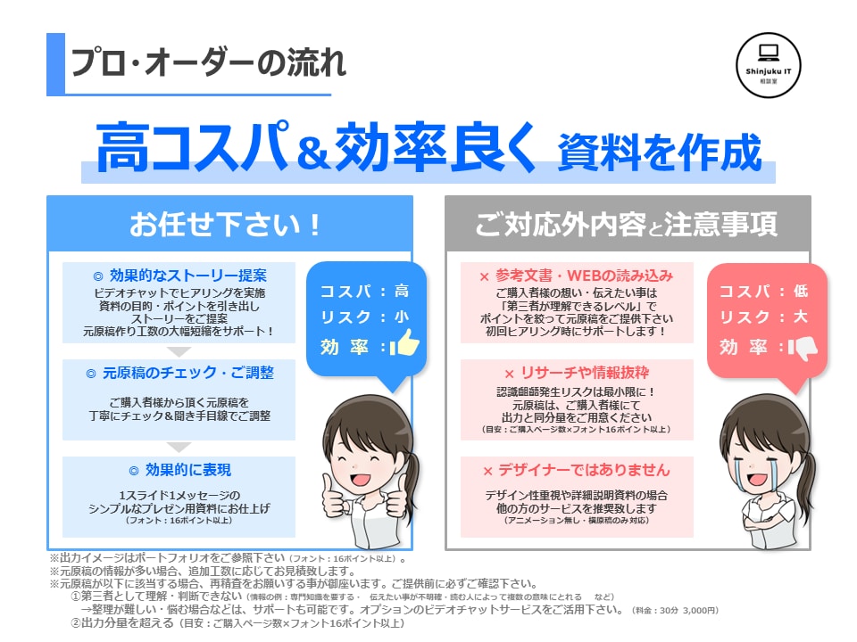 構成から作成！結果に繋がる営業資料を作成します MAX月販10億円の元営業が、内容重視のPPT作りをサポート イメージ7