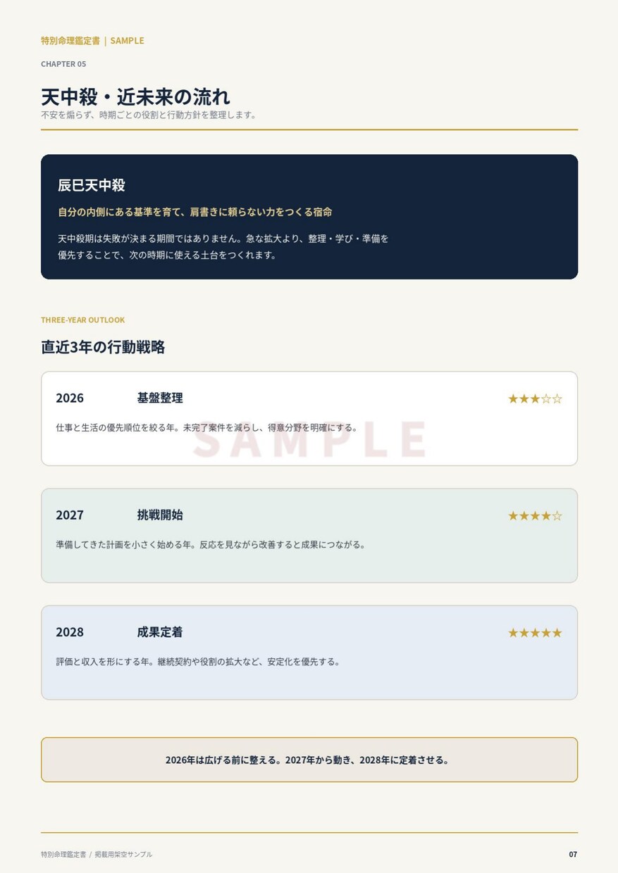 算命学で本質・才能・今後の運勢を鑑定します 全7ページのPDFで本質と才能を丁寧に読み解きます イメージ9