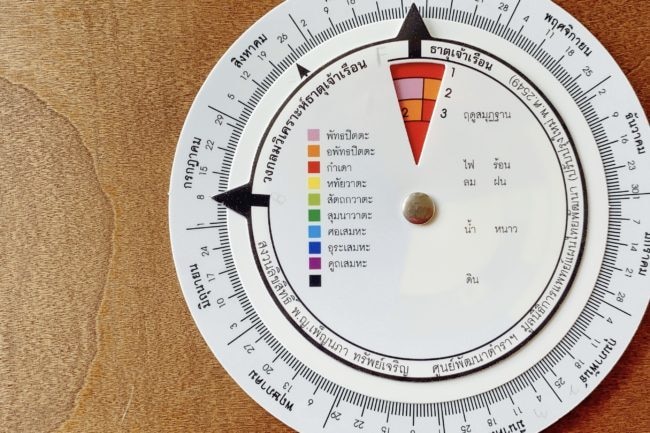 属性「火・水・土・風」あなたのエレメント調べます 4つのエレメントを探り生きやすさを見つけよう イメージ1