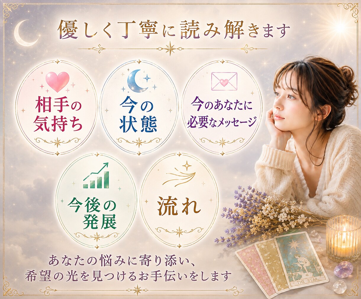 連絡してもいい？連絡するタイミングを占います 相手の気持ち、連絡が来ない理由、今できる事を読み解きます。 イメージ2