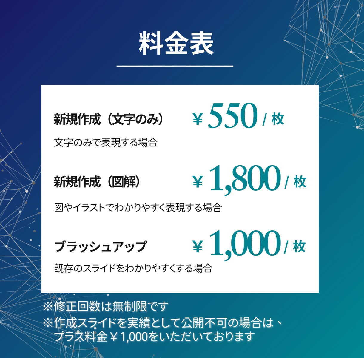 選ばれるビジネス資料作ります 起業家・個人事業主・講演家さま向け イメージ4
