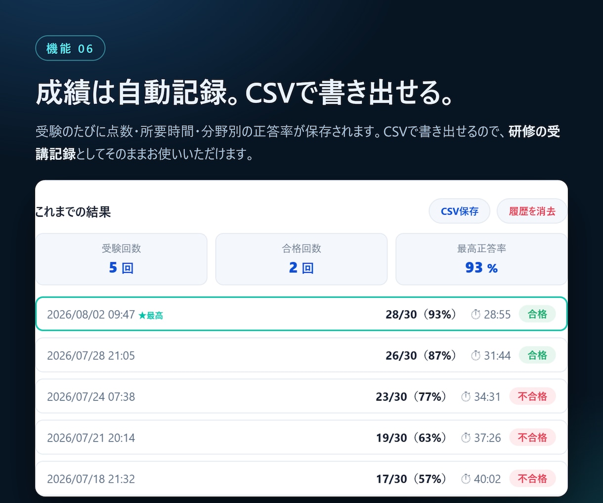 資格試験・社内研修の模擬試験アプリを作ります 問題作成から納品まで丸ごと。ブラウザで動く本格模試 イメージ7