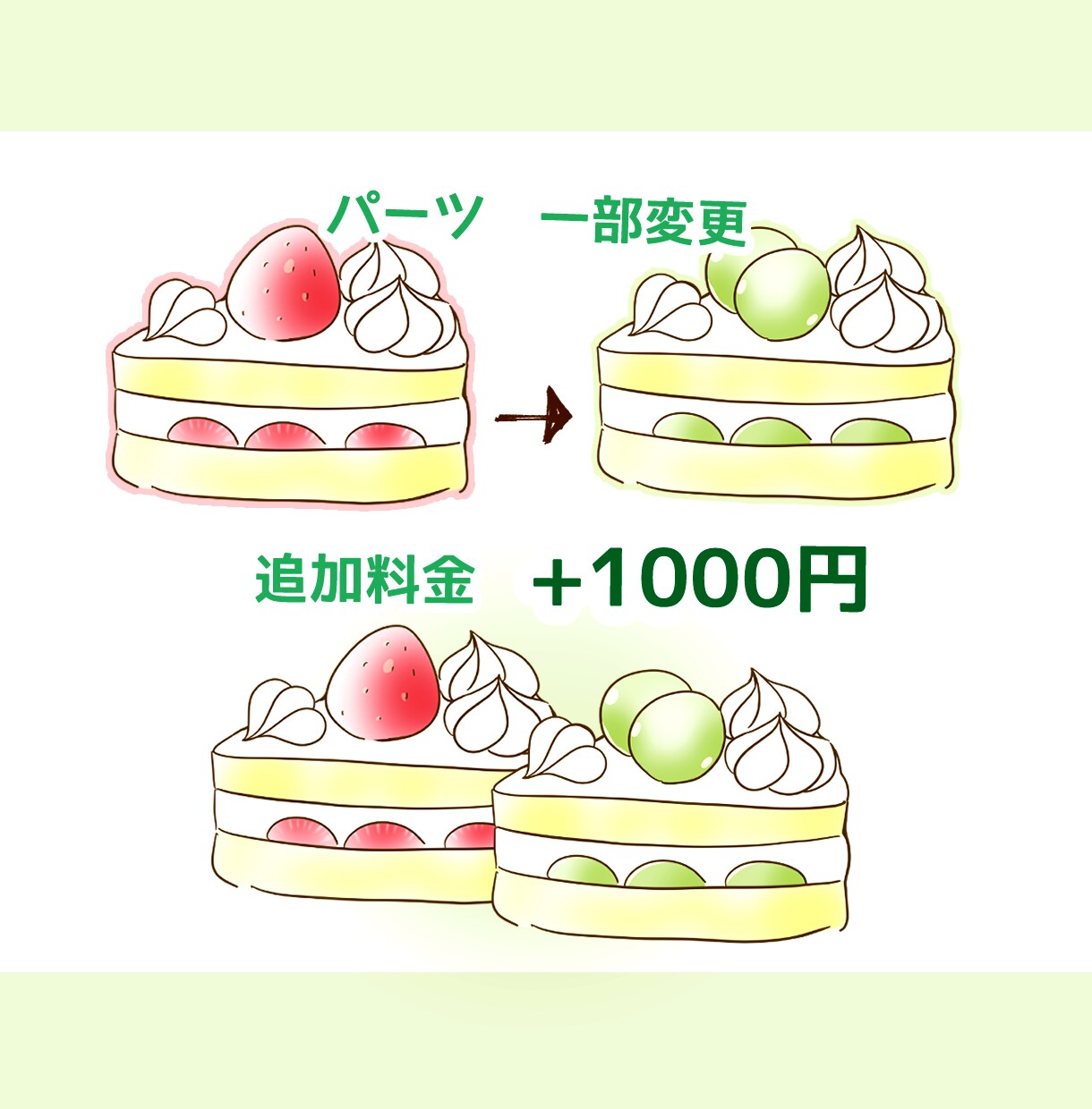 ぷにっふわっ！かわいい食べ物イラスト描きます 商用OK！ブログの挿絵やアイコン、ワンポイントにオススメです イメージ4