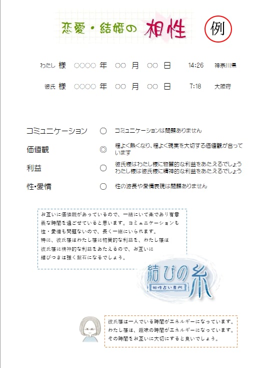 縁ある人とうまく付き合うため「相性」を占います 相性占い専門占星術師があなたの対人関係の悩みを解決！ イメージ6