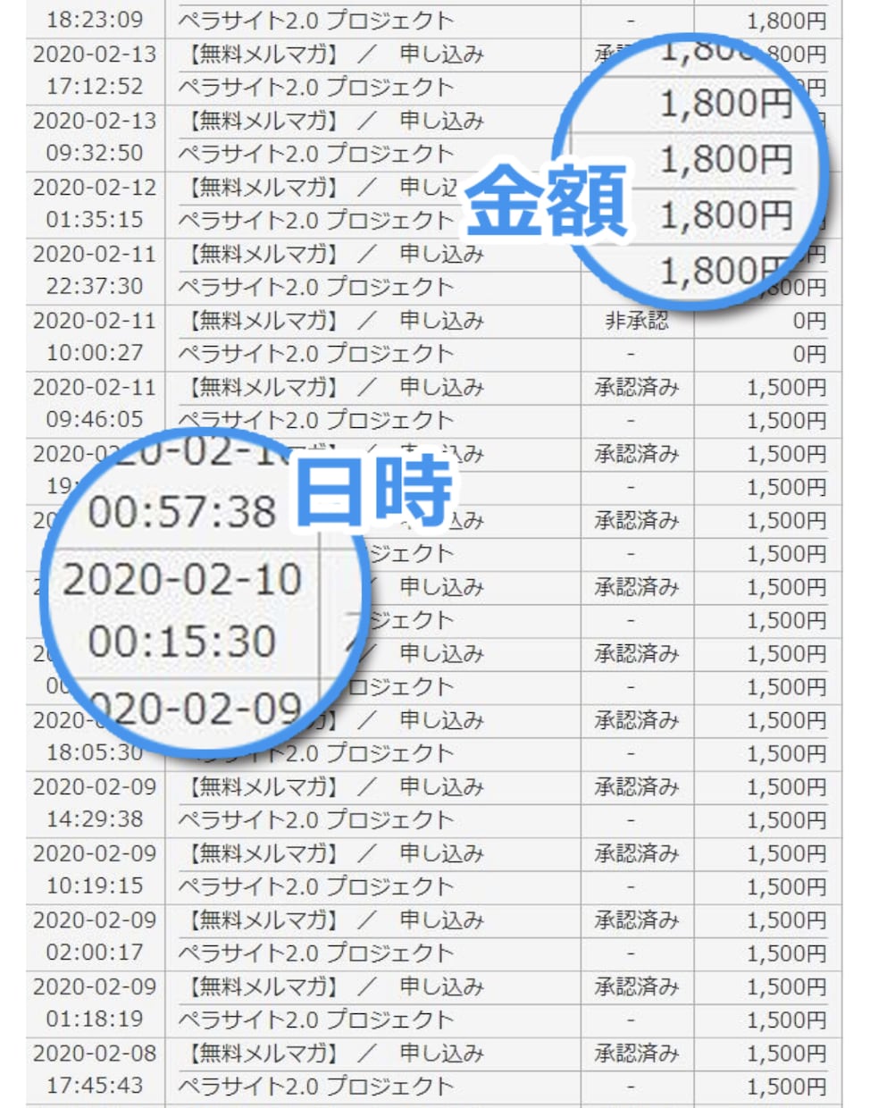 Twitter応援します 少しだけチョット今までとは違います！ イメージ3