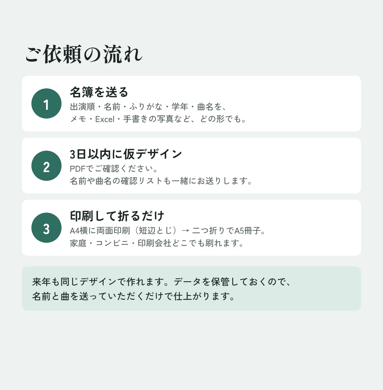 3日納品｜ふりがな付き発表会プログラム作ります 名簿を送るだけ。A4二つ折りの印刷用PDFを4,000円で イメージ4
