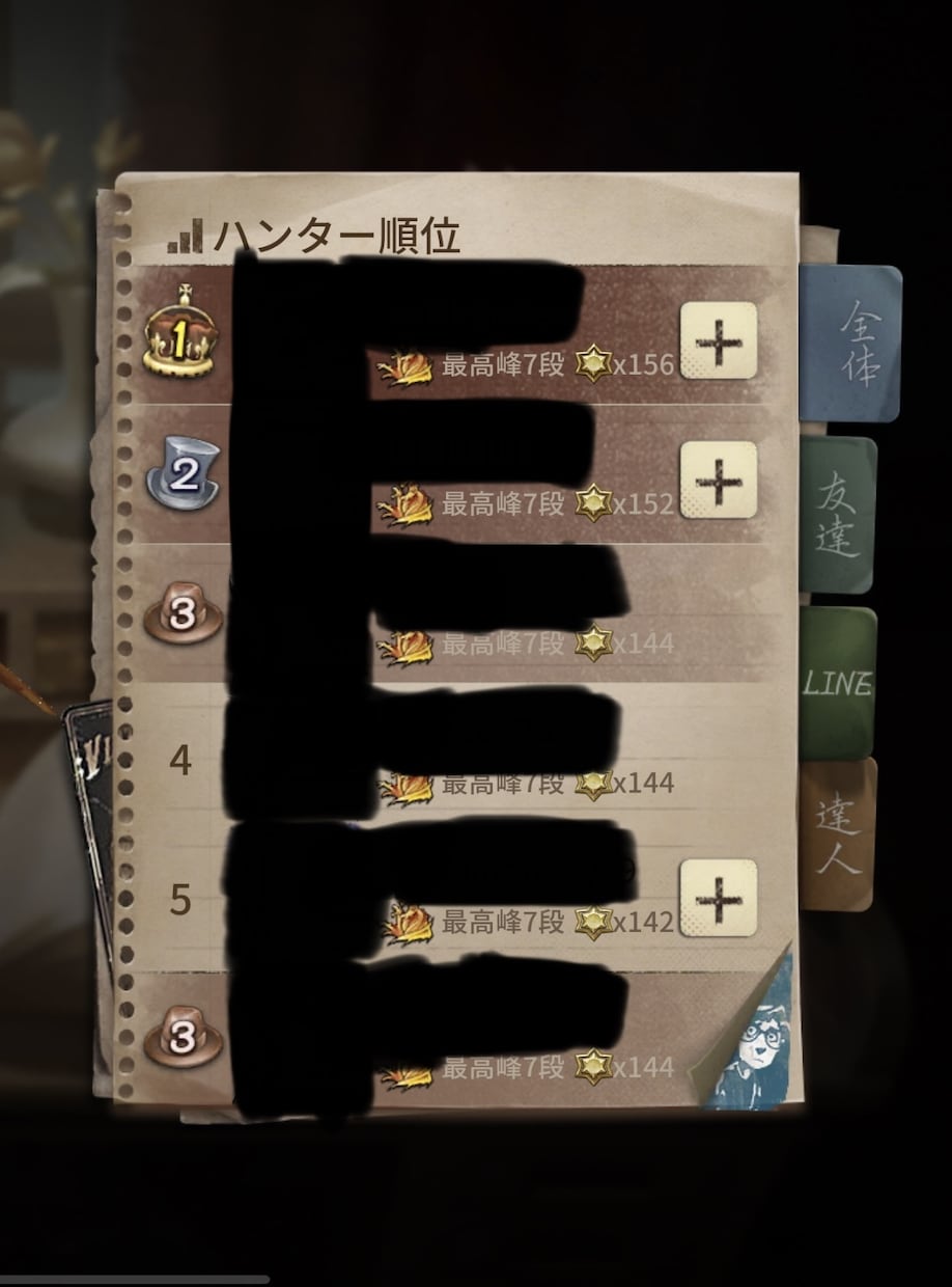 第五人格の代行･コーチングします 鯖5狩10キャラs持ちが丁寧に教えます イメージ2