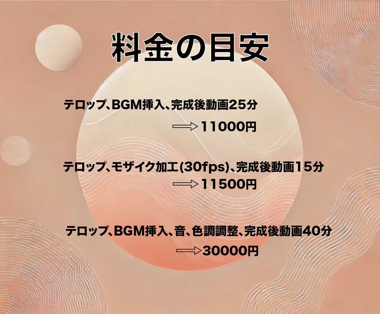 YouTube/その他各種動画編集をします あなたのイメージをそのまま動画化します！ イメージ3