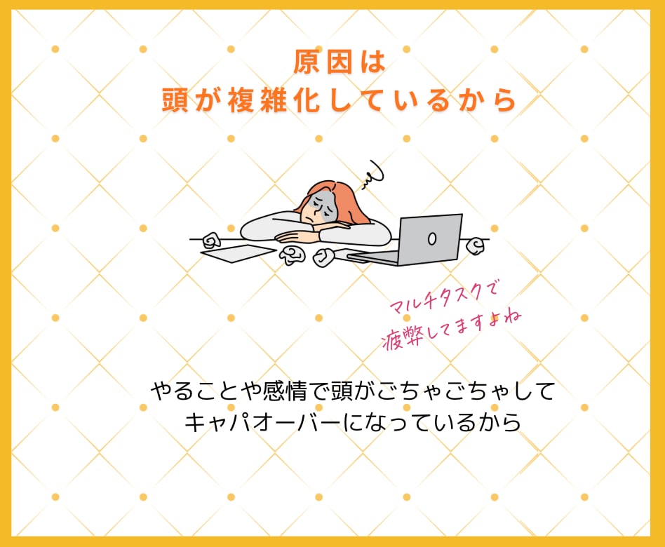 思考整理で「どう動く？」を解消します 今どう行動すればいいのか、迷いがある方の相談窓口 イメージ5
