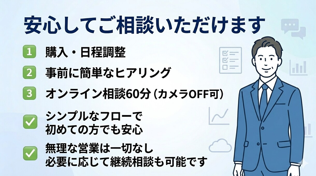 DX担当者の悩み60分で整理します 「何をすればいいか分からない」を60分で解消します。 イメージ5