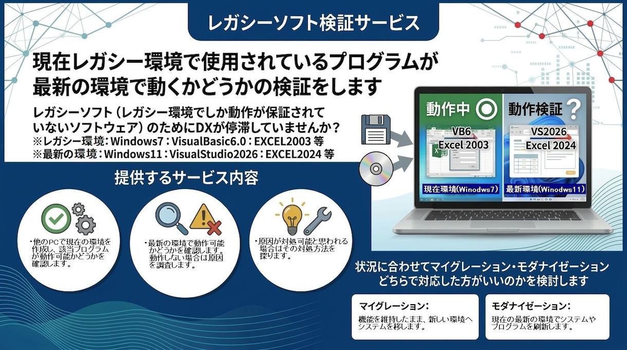 レガシーソフトの最新環境での動作を検証します Windows7や旧バージョン．NET稼働システムの動作検証 イメージ1