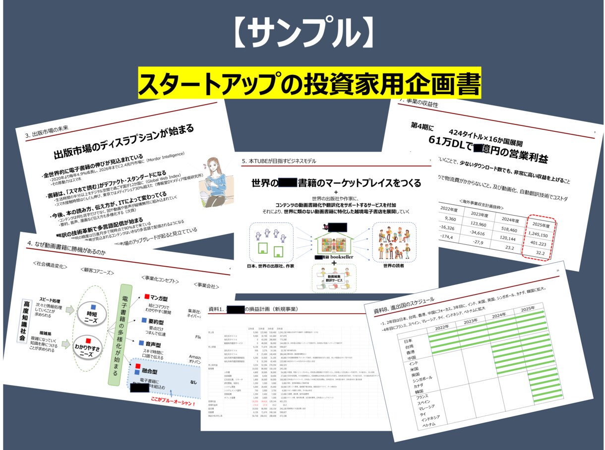 企画、企画書、プ レゼンを一からお手伝いします 大手広告会社出身のプロマーケッター イメージ5