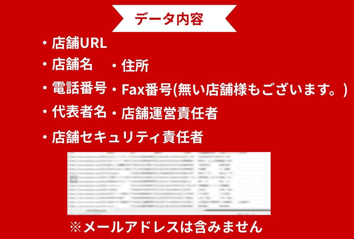 楽天市場約3万5千店のリスト責任者名付き販売します 決定権者に直結！約3万5千件の高品質データ イメージ3