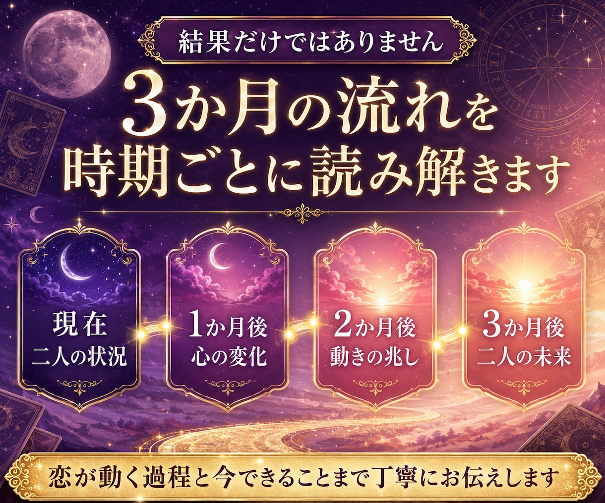 二人の3か月後｜恋の近未来を霊視タロットで占います 関係は進展する？連絡・会える可能性と二人の流れを読み解きます イメージ8