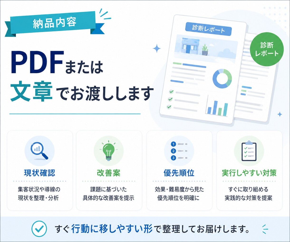 Googleマップ集客の改善点を診断します 予約・問い合わせ導線を見える化 イメージ5