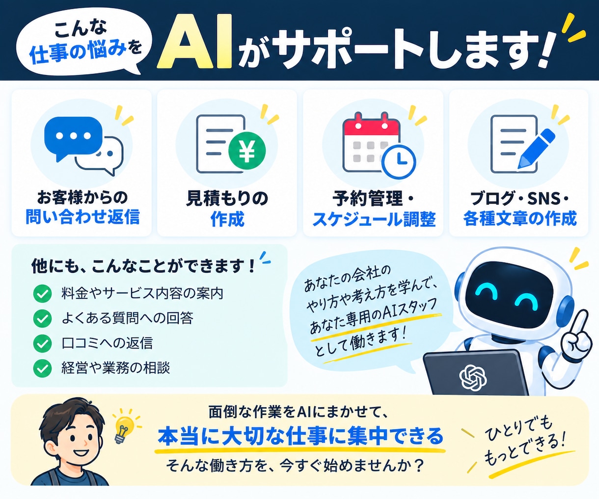 ひとり社長専用のAIスタッフを作ります あなたの会社を覚えたAIを仕事で使える形に イメージ2