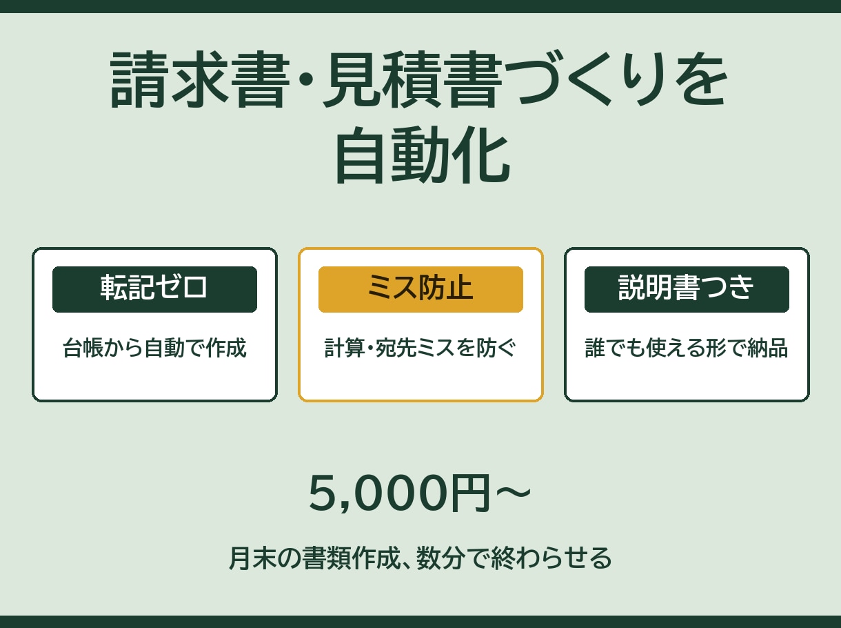 請求書・見積書づくりを自動化します 評価5.0┃転記ミスと手作業をゼロに イメージ1