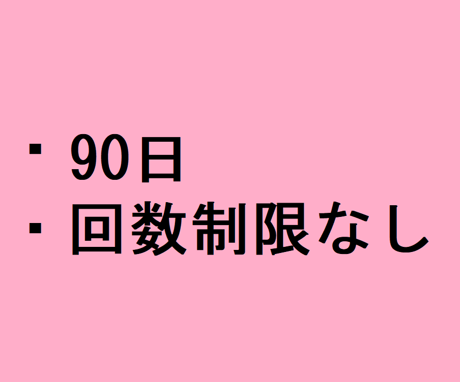 90日間!恋愛ライターが彼女つくりをサポートします 12時間以内に返信! メッセージで彼女作りをサポート イメージ2