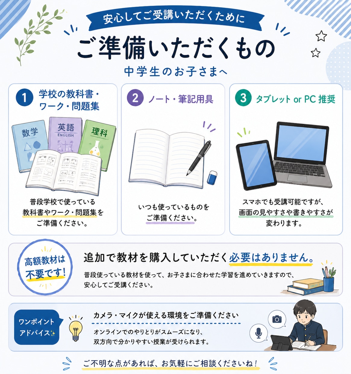 プロ講師がオンラインで家庭教師します 中学1年生〜3年生の授業をします！ イメージ4
