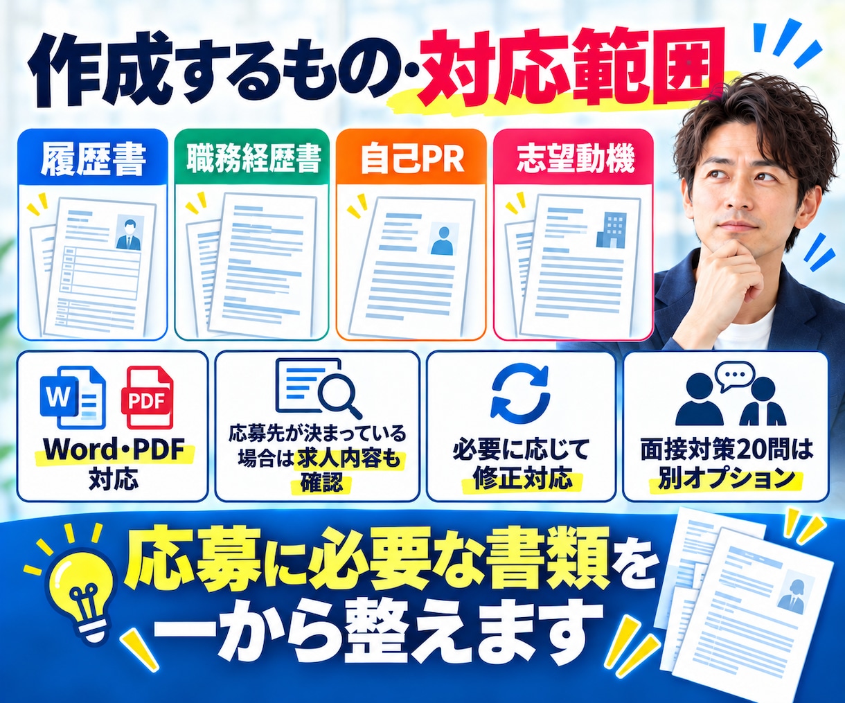 履歴書・職務経歴書を完全チャットで作成します 書ける実績がなくてもOK！自己PR・志望動機まで一括作成 イメージ6