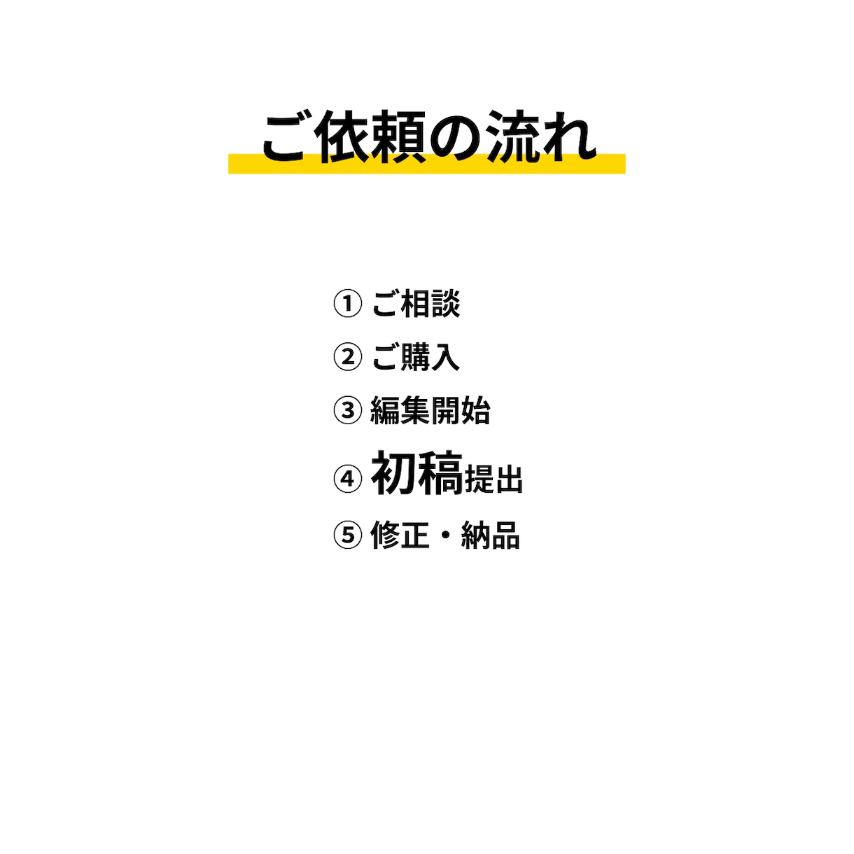 動画編集|特別価格で対応します 実績作りのため特別価格|丁寧・スピード対応します! イメージ5