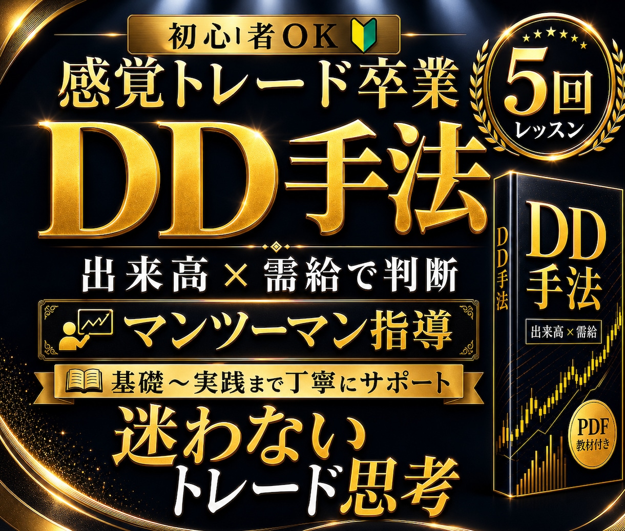 出来高・チャート・資金管理を基礎から丁寧に教えます 株式投資を基礎から学び「なんとなく売買」から卒業したい方へ イメージ1