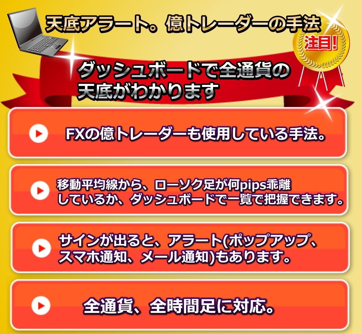 究極のFX手法を搭載のインジケーターを提供します プロトレーダーが提供の最高傑作のFXインジケーターです。 イメージ1