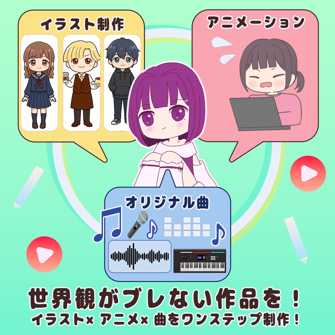 キャラクター×アニメーション×曲、全部作ります ワンストップで完成！夢叶えます！ イメージ1