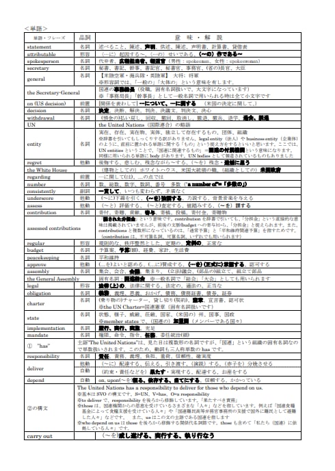 時事ネタなどを活用した英語学習の教材を作成します 英語教室主宰者必見！　生きた英語を教材に！ イメージ2