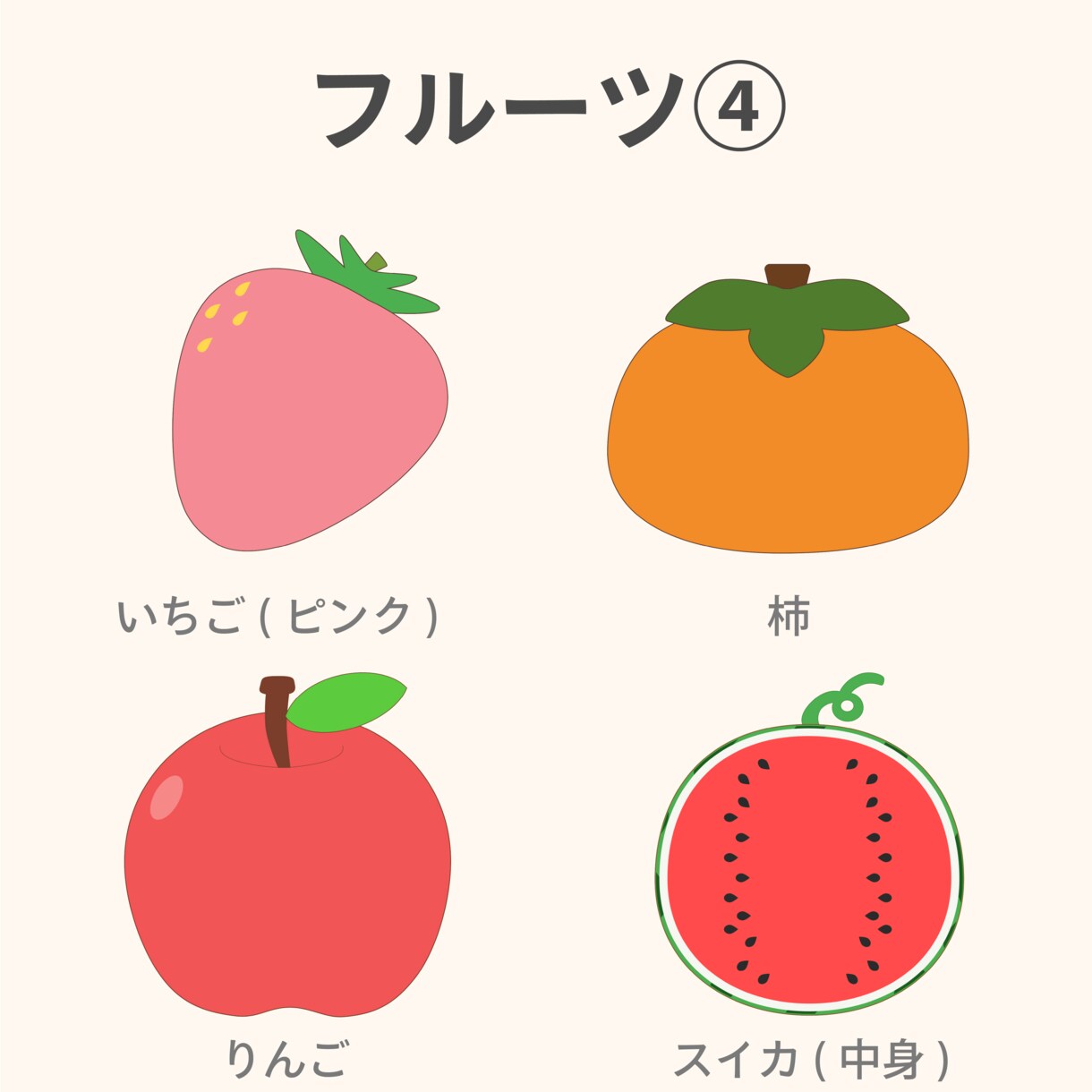 色々な場面で使えるフルーツ素材文字入れます すぐに使える文字入れ素材セット イメージ6