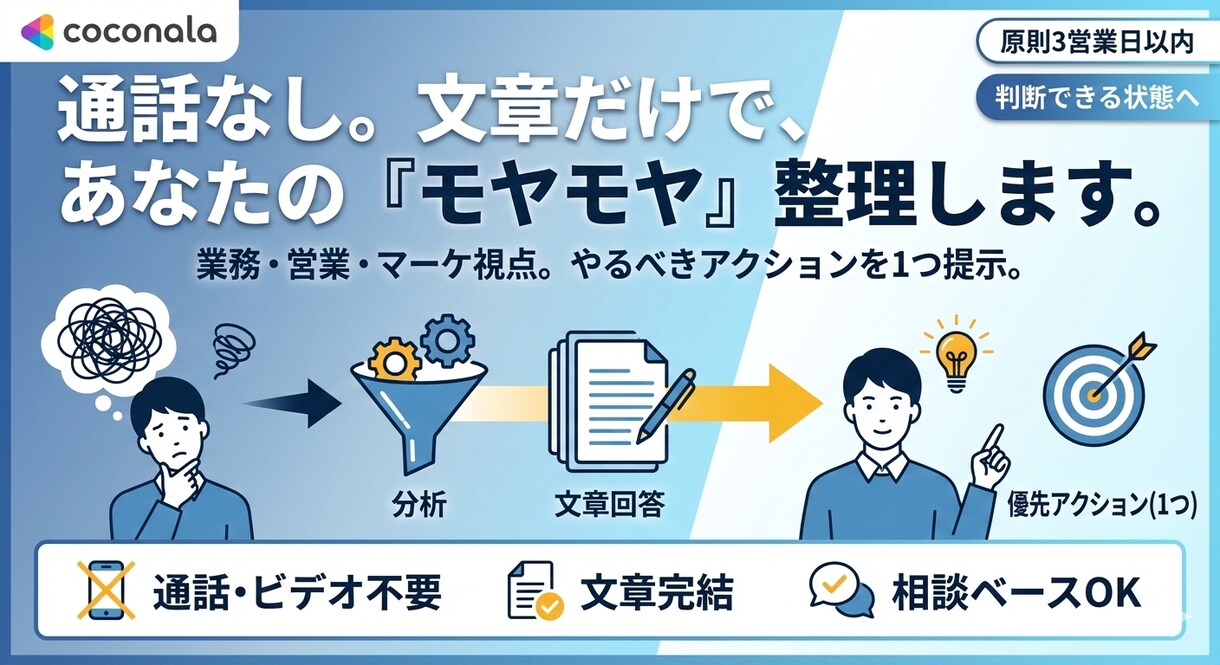業務・営業・マーケの詰まりを整理します チャットで対応！まとまっていない相談でも大丈夫です！ イメージ1