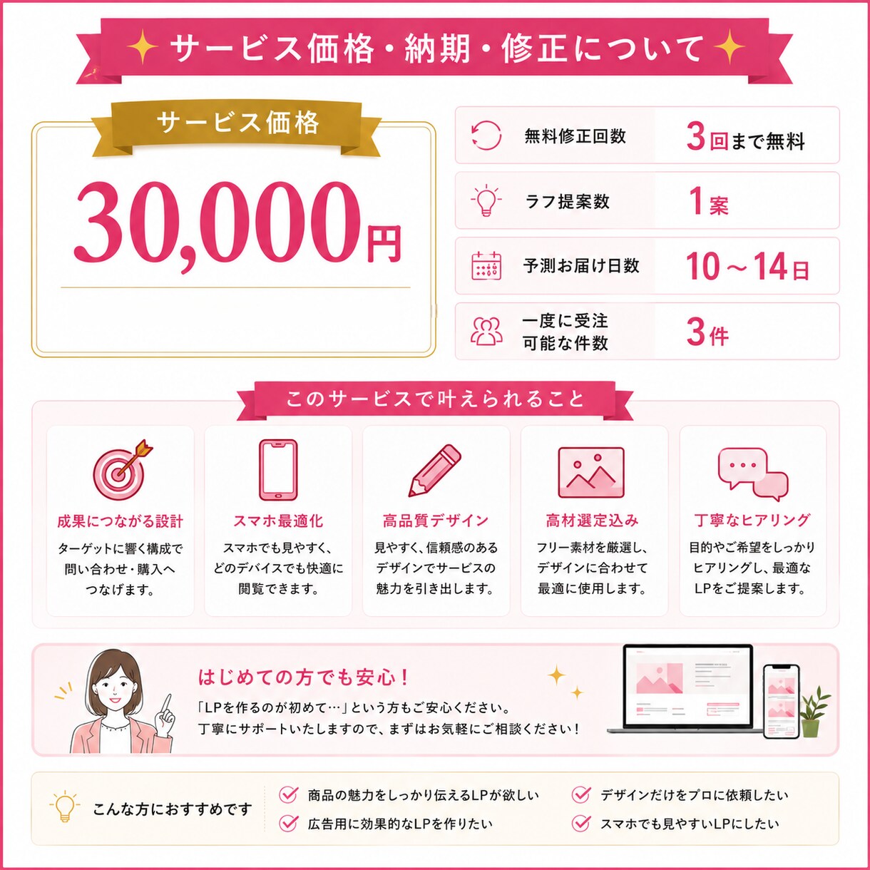 売れるLPを高品質デザインで制作します 集客・販売・問合せに繋がるLPを、丁寧なヒアリングで制作！ イメージ3