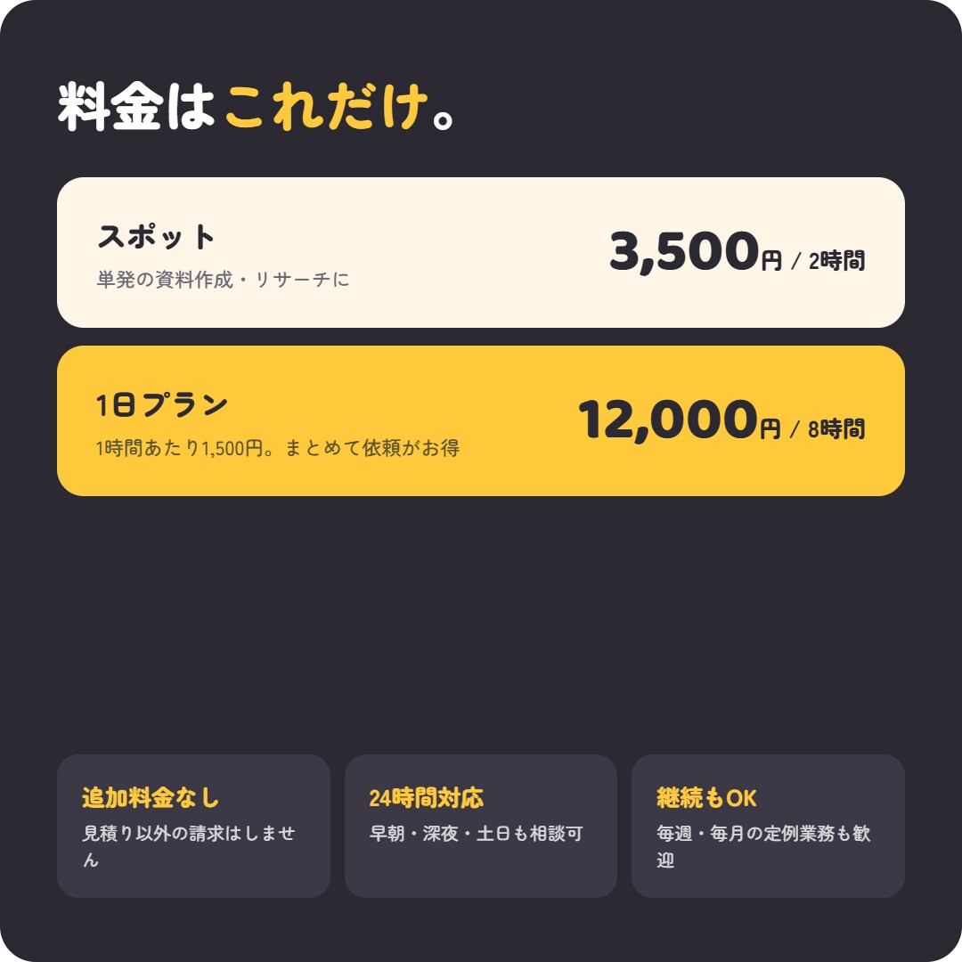 オンライン秘書として事務・Web作業を代行します 24時間受付・事務からWeb更新まで幅広く丁寧に対応 イメージ5