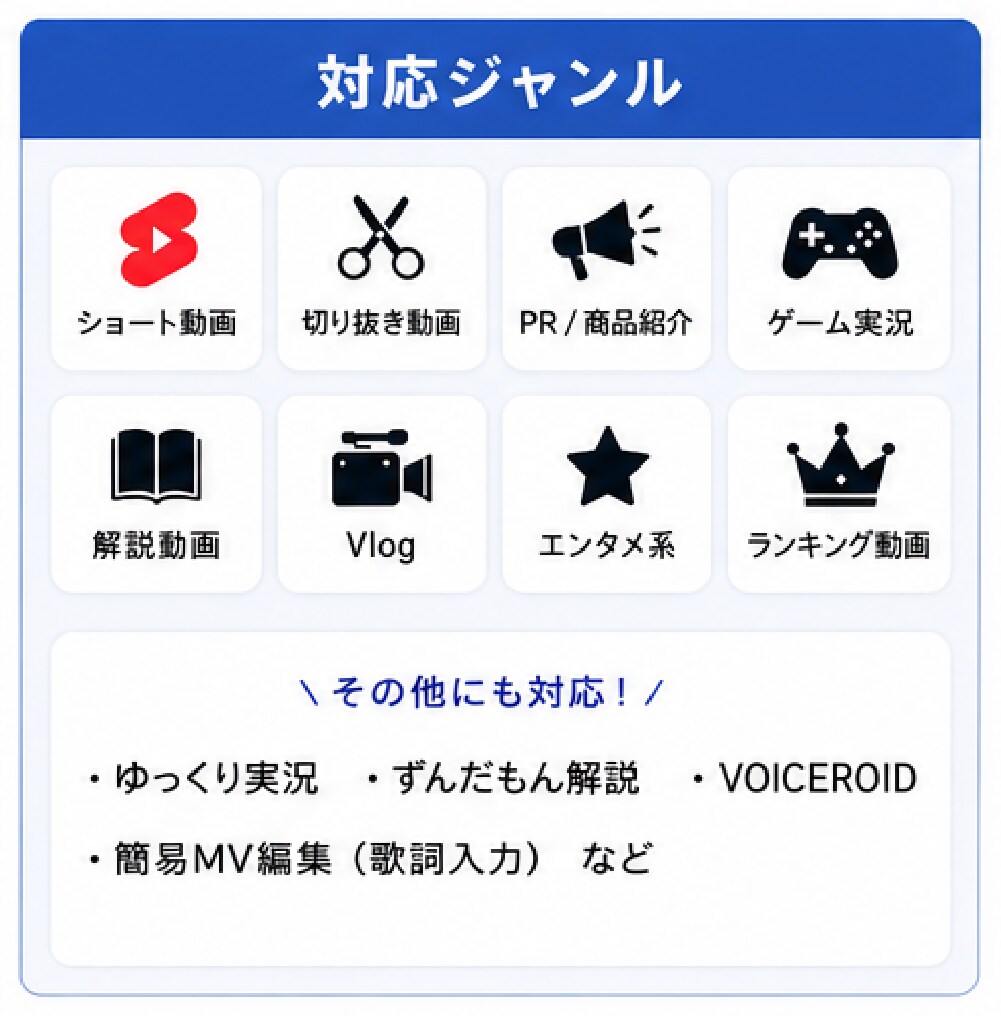 ショートや切り抜き動画まで幅広く安心の編集します 安心・安定の動画編集をお届けします イメージ3