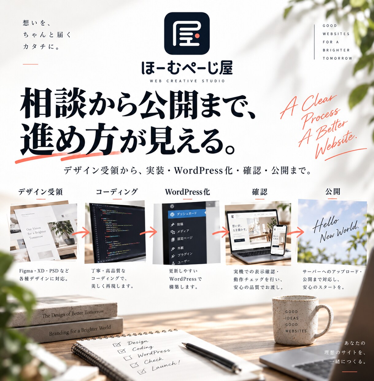 支給デザインをWordPressサイトに仕上げます 完成デザインから実装・WordPress化・公開まで対応 イメージ4